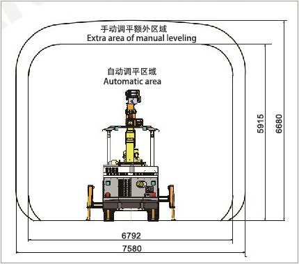 KJ311雙層導(dǎo)軌型全液壓掘進(jìn)鉆車